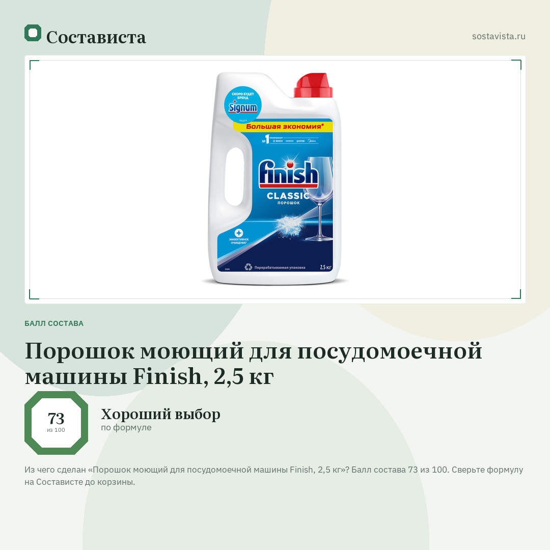 Порошок моющий для посудомоечной машины Finish, 2,5 кг: балл состава 73 из 100 — Состависта