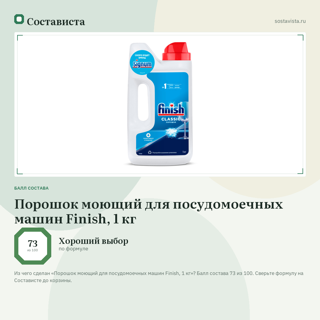 Порошок моющий для посудомоечных машин Finish, 1 кг: балл состава 73 из 100 — Состависта