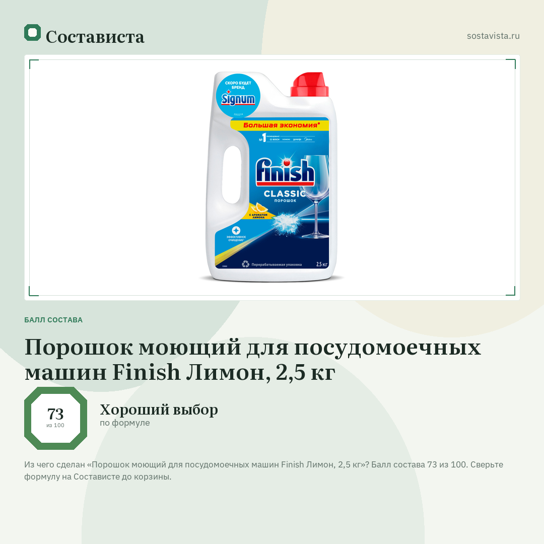Порошок моющий для посудомоечных машин Finish Лимон, 2,5 кг: балл состава 73 из 100 — Состависта