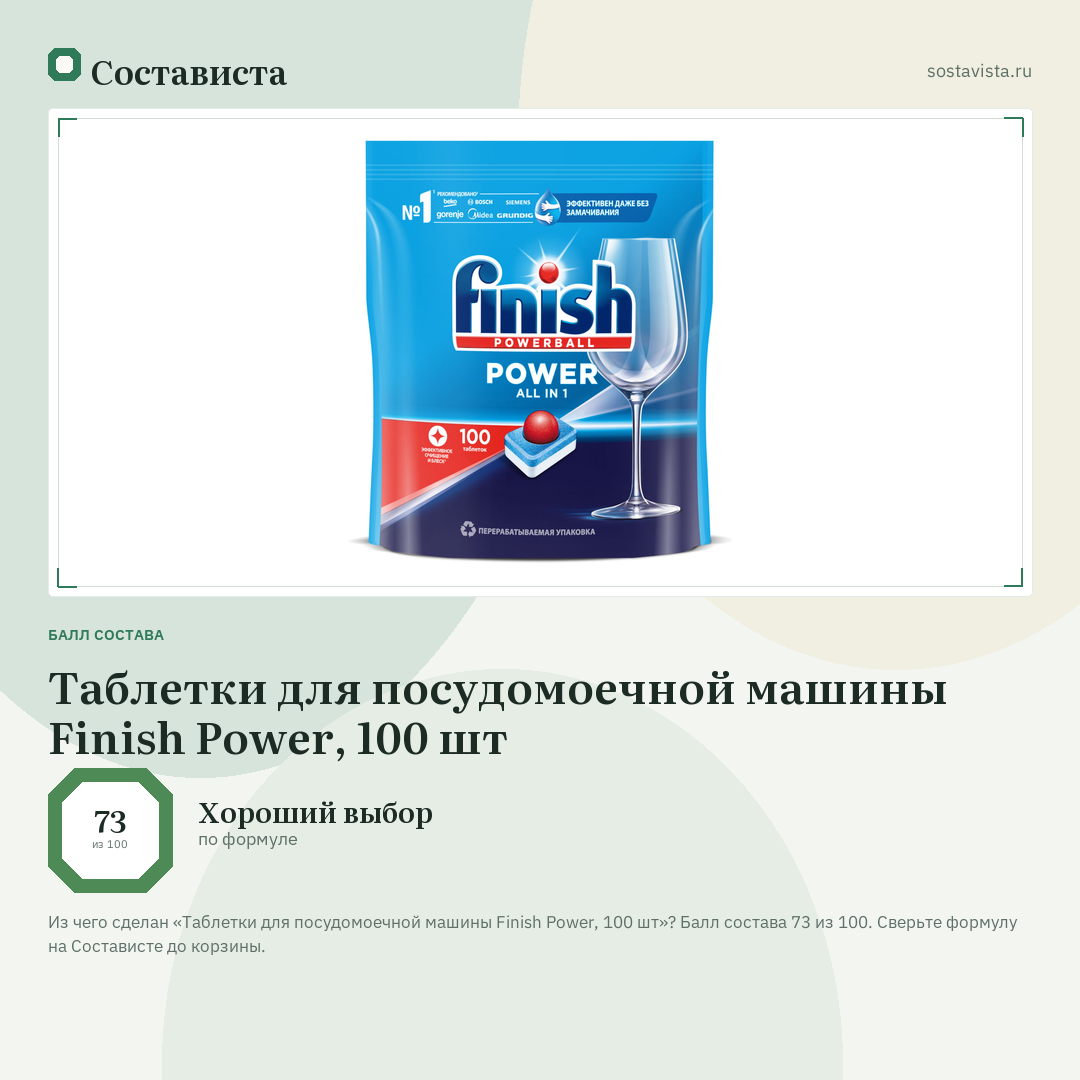 Таблетки для посудомоечной машины Finish Power, 100 шт: балл состава 73 из 100 — Состависта