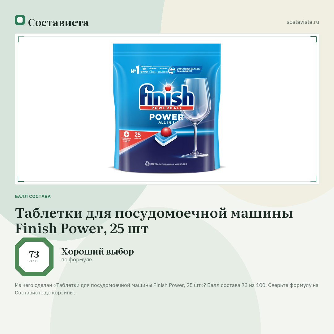 Таблетки для посудомоечной машины Finish Power, 25 шт: балл состава 73 из 100 — Состависта