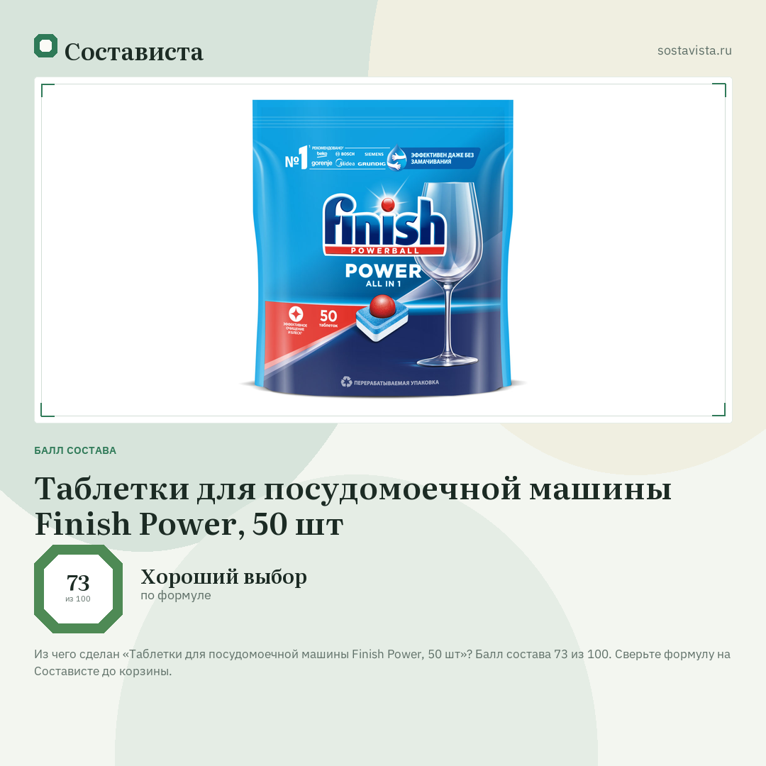 Таблетки для посудомоечной машины Finish Power, 50 шт: балл состава 73 из 100 — Состависта