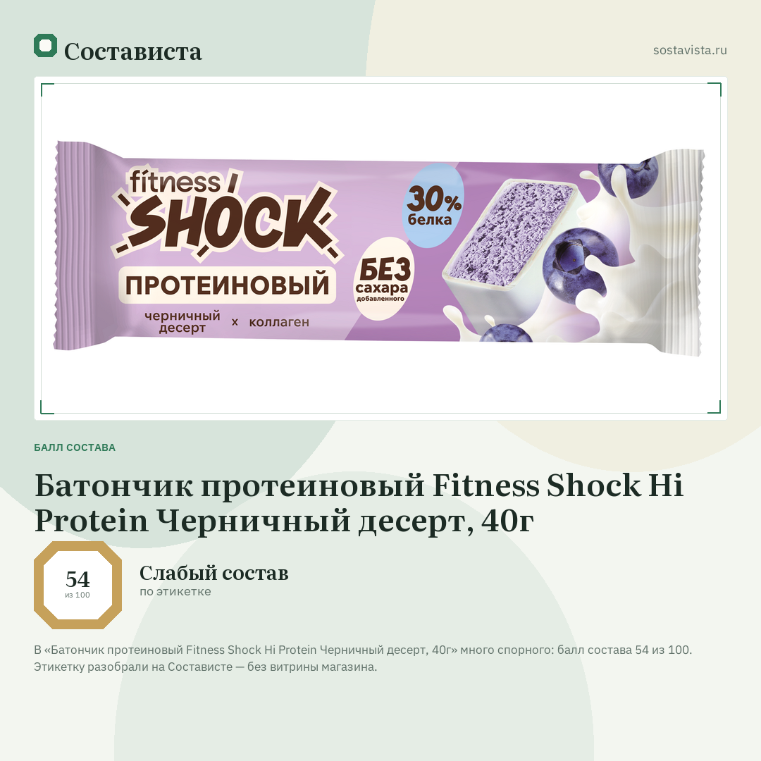Батончик протеиновый Fitness Shock Hi Protein Черничный десерт, 40г: балл состава 54 из 100 — Состависта