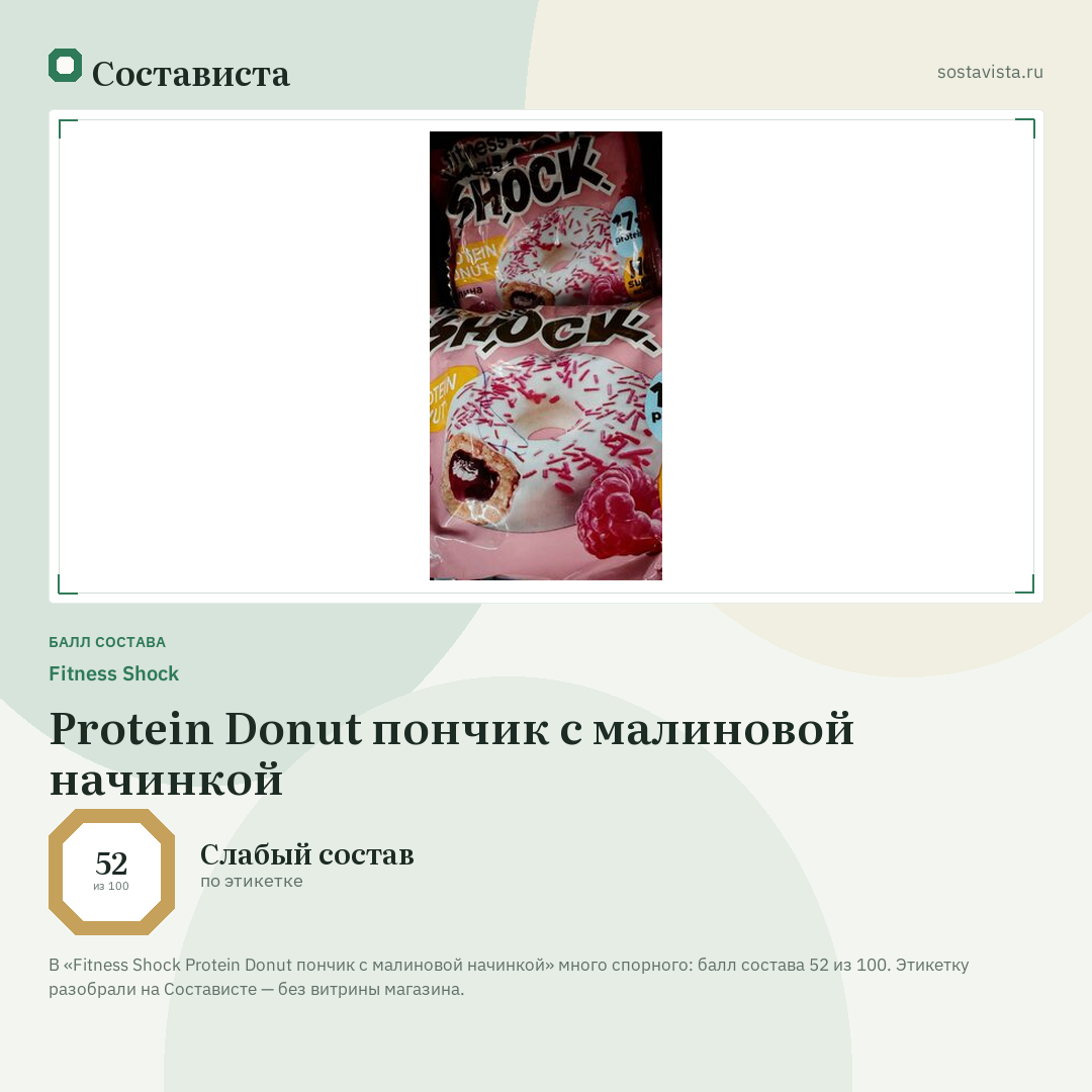 Fitness Shock Protein Donut пончик с малиновой начинкой: балл состава 52 из 100 — Состависта