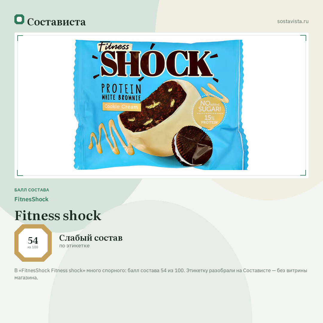 FitnesShock Fitness shock: балл состава 54 из 100 — Состависта