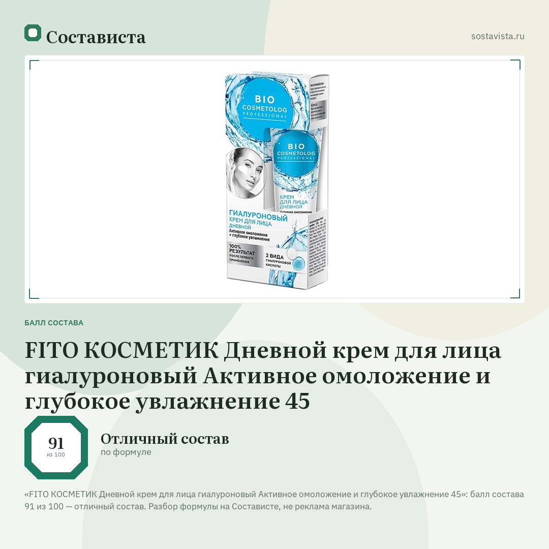 FITO КОСМЕТИК Дневной крем для лица гиалуроновый Активное омоложение и глубокое увлажнение 45: балл состава 91 из 100 — Состависта