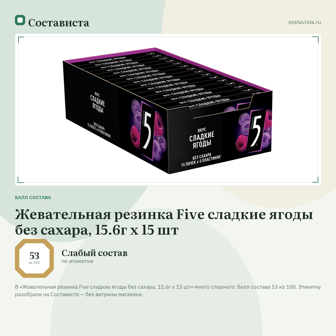 Жевательная резинка Five сладкие ягоды без сахара, 15.6г x 15 шт: балл состава 53 из 100 — Состависта