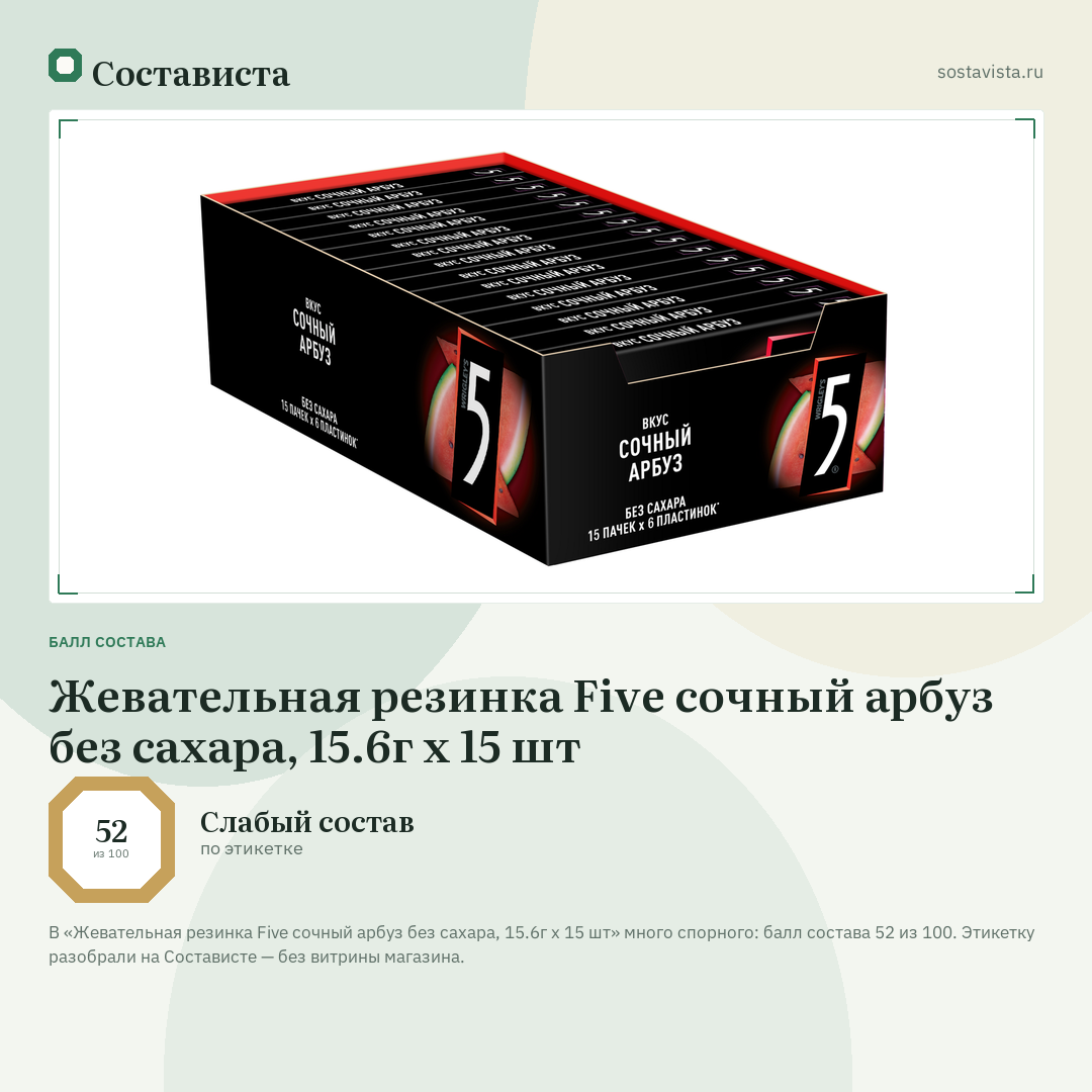 Жевательная резинка Five сочный арбуз без сахара, 15.6г x 15 шт: балл состава 52 из 100 — Состависта