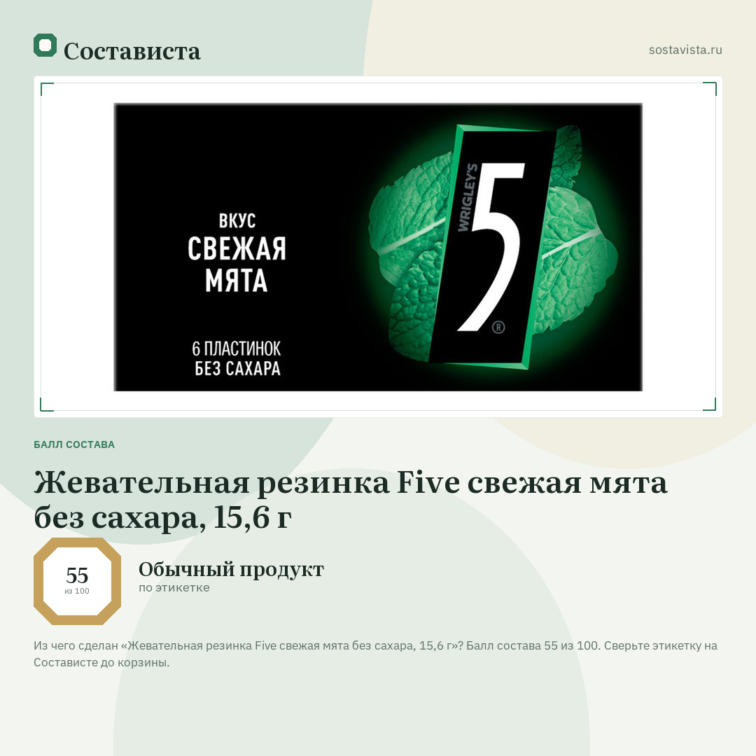 Жевательная резинка Five свежая мята без сахара, 15,6 г: балл состава 55 из 100 — Состависта