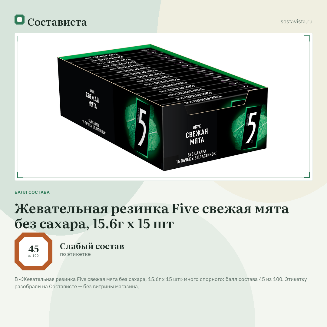 Жевательная резинка Five свежая мята без сахара, 15.6г x 15 шт: балл состава 45 из 100 — Состависта
