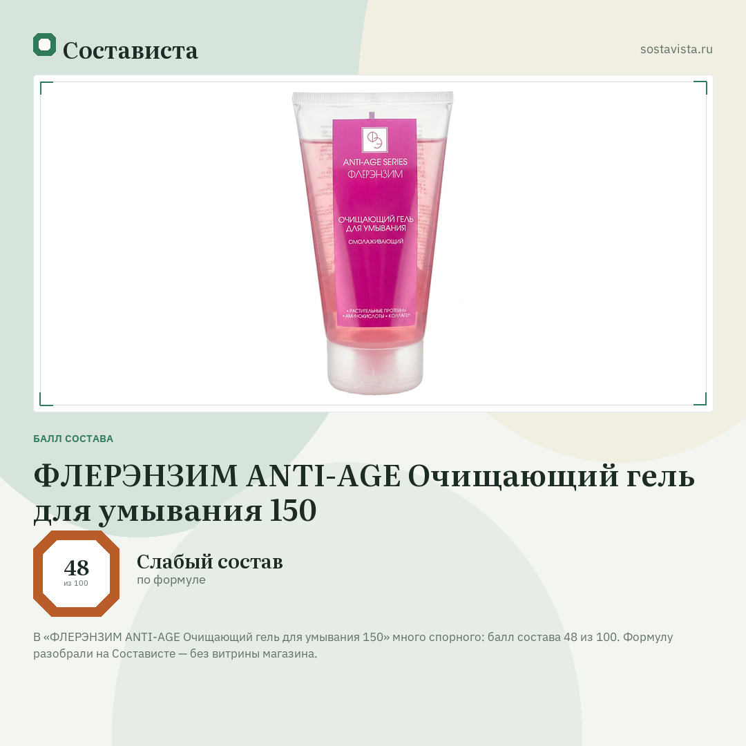 ФЛЕРЭНЗИМ ANTI-AGE Очищающий гель для умывания 150: балл состава 48 из 100 — Состависта