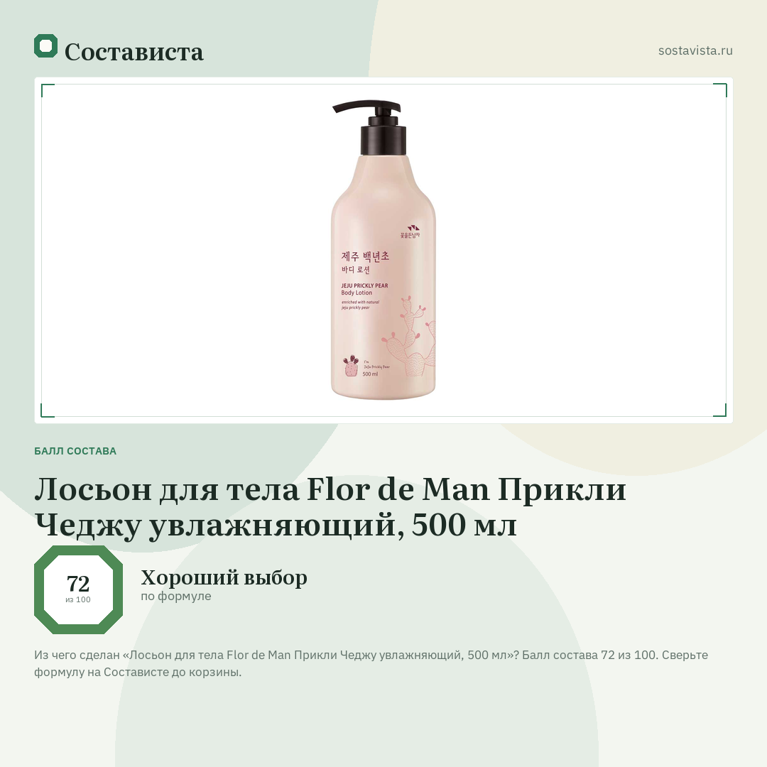 Лосьон для тела Flor de Man Прикли Чеджу увлажняющий, 500 мл: балл состава 72 из 100 — Состависта