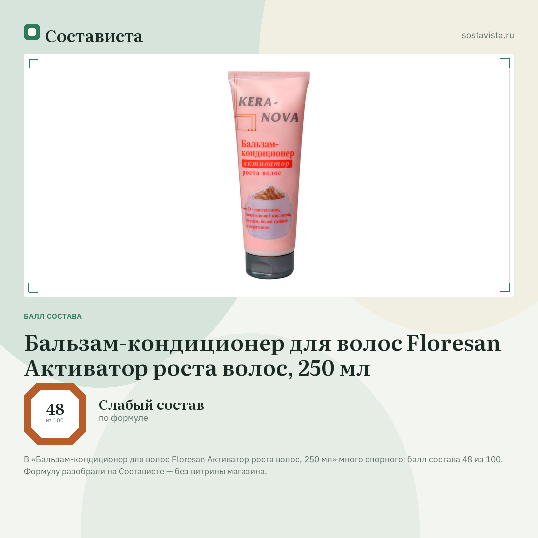 Бальзам-кондиционер для волос Floresan Активатор роста волос, 250 мл: балл состава 48 из 100 — Состависта