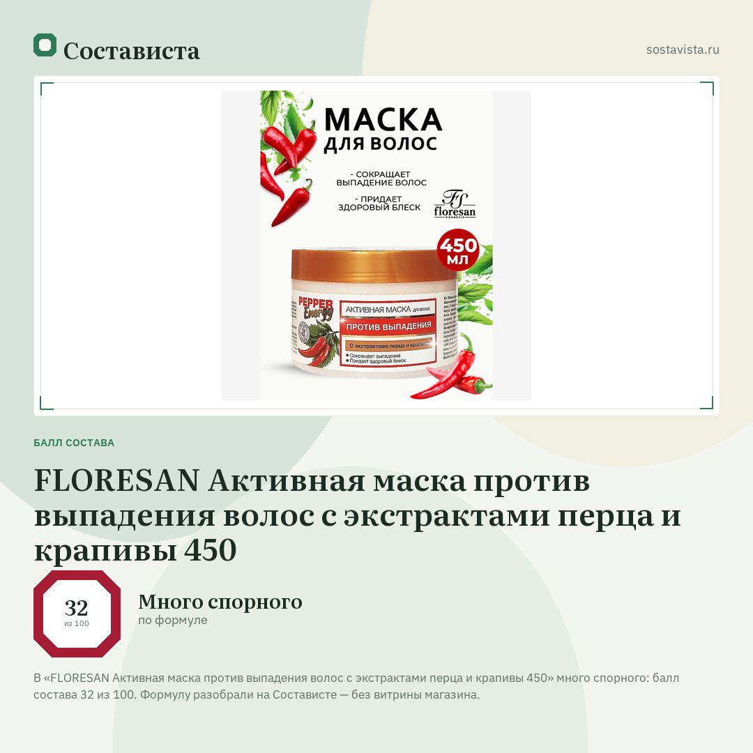 FLORESAN Активная маска против выпадения волос с экстрактами перца и крапивы 450: балл состава 32 из 100 — Состависта