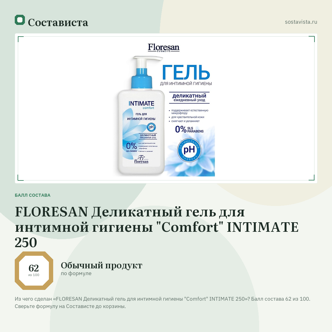 FLORESAN Деликатный гель для интимной гигиены "Comfort" INTIMATE 250: балл состава 62 из 100 — Состависта