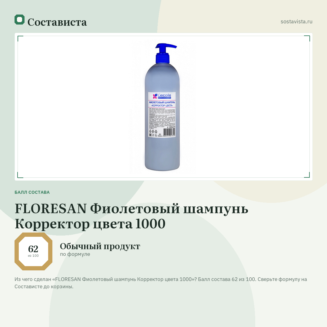 FLORESAN Фиолетовый шампунь Корректор цвета 1000: балл состава 62 из 100 — Состависта