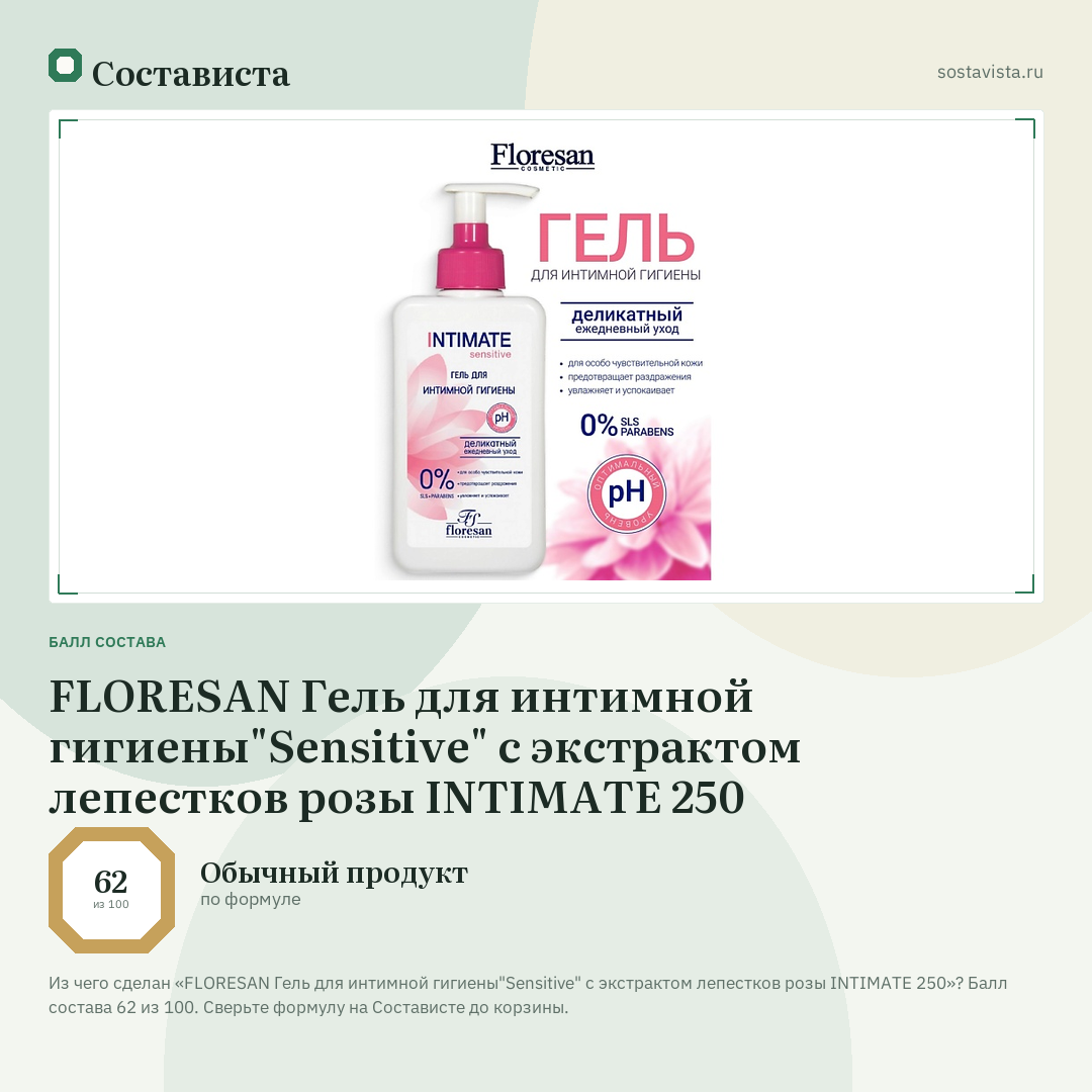 FLORESAN Гель для интимной гигиены"Sensitive" с экстрактом лепестков розы INTIMATE 250: балл состава 62 из 100 — Состависта