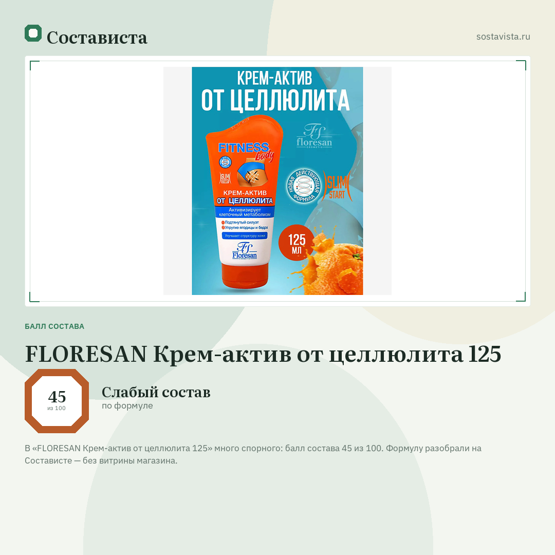 FLORESAN Крем-актив от целлюлита 125: балл состава 45 из 100 — Состависта