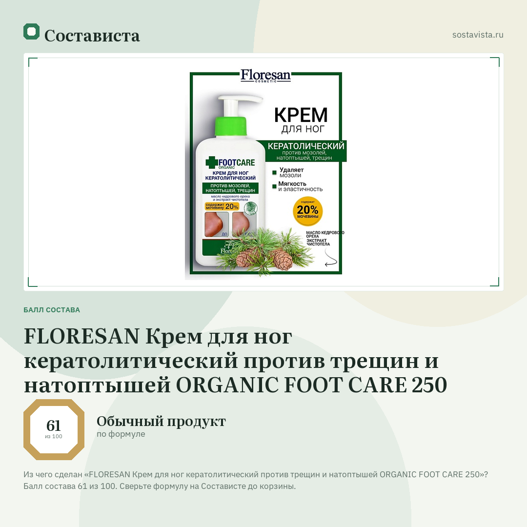 FLORESAN Крем для ног кератолитический против трещин и натоптышей ORGANIC FOOT CARE 250: балл состава 61 из 100 — Состависта
