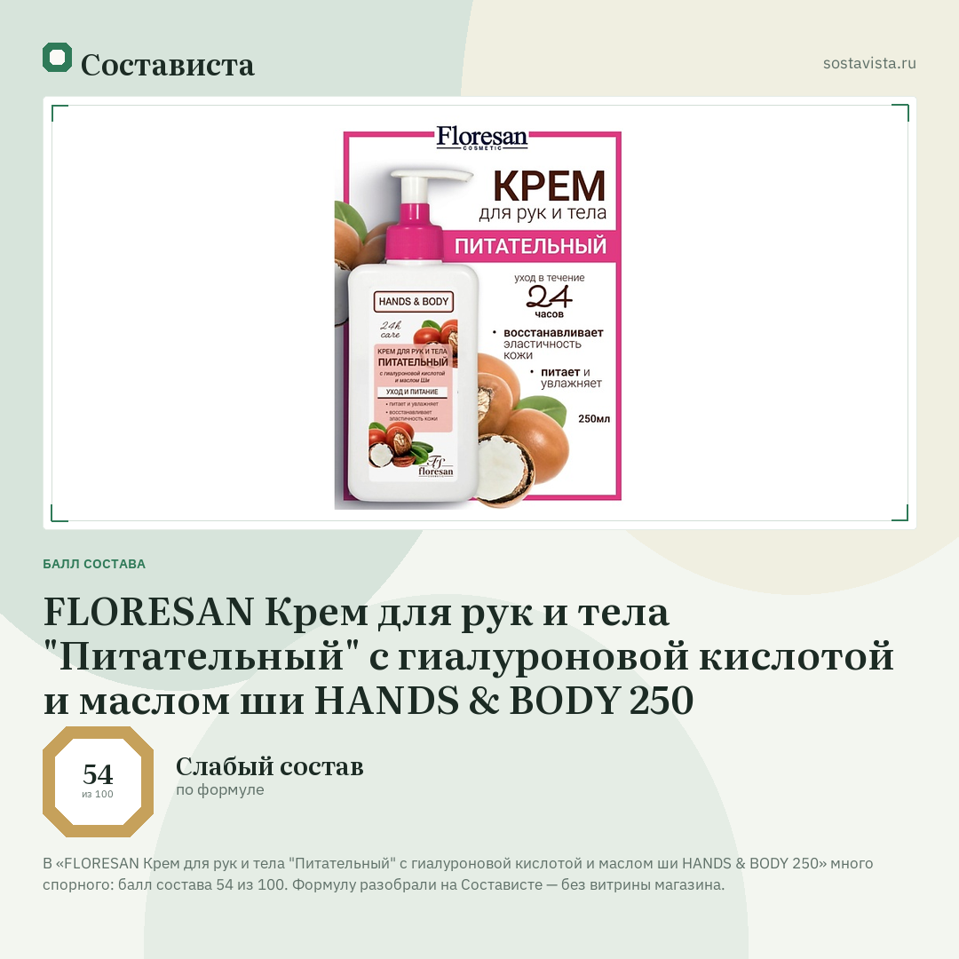 FLORESAN Крем для рук и тела "Питательный" с гиалуроновой кислотой и маслом ши HANDS & BODY 250: балл состава 54 из 100 — Состависта