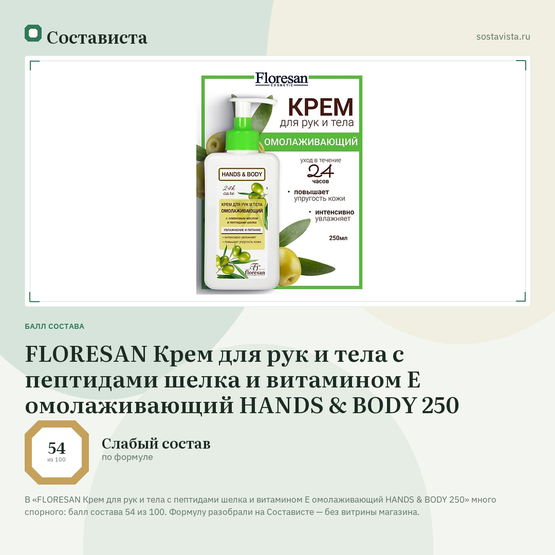 FLORESAN Крем для рук и тела с пептидами шелка и витамином Е омолаживающий HANDS & BODY 250: балл состава 54 из 100 — Состависта