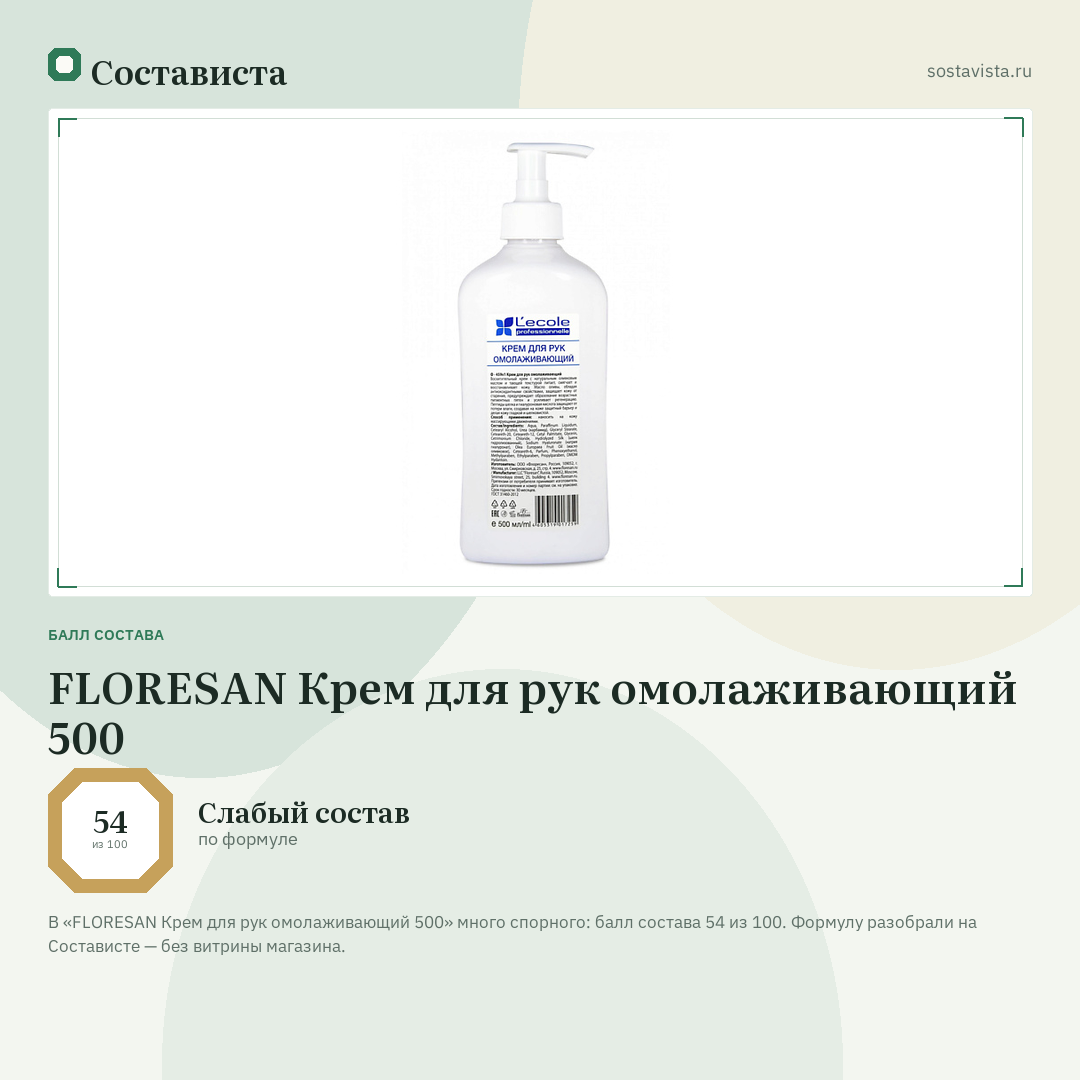FLORESAN Крем для рук омолаживающий 500: балл состава 54 из 100 — Состависта