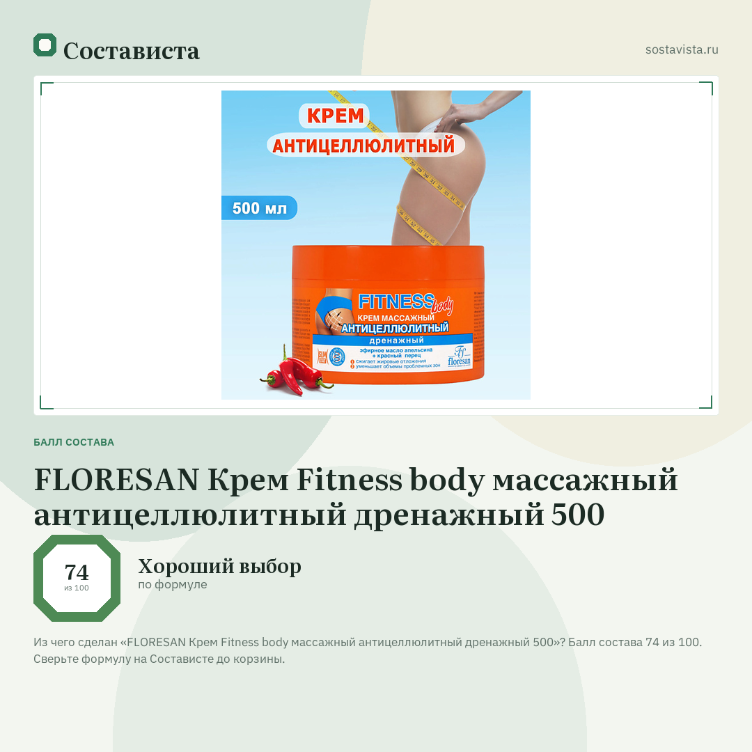 FLORESAN Крем Fitness body массажный антицеллюлитный дренажный 500: балл состава 74 из 100 — Состависта