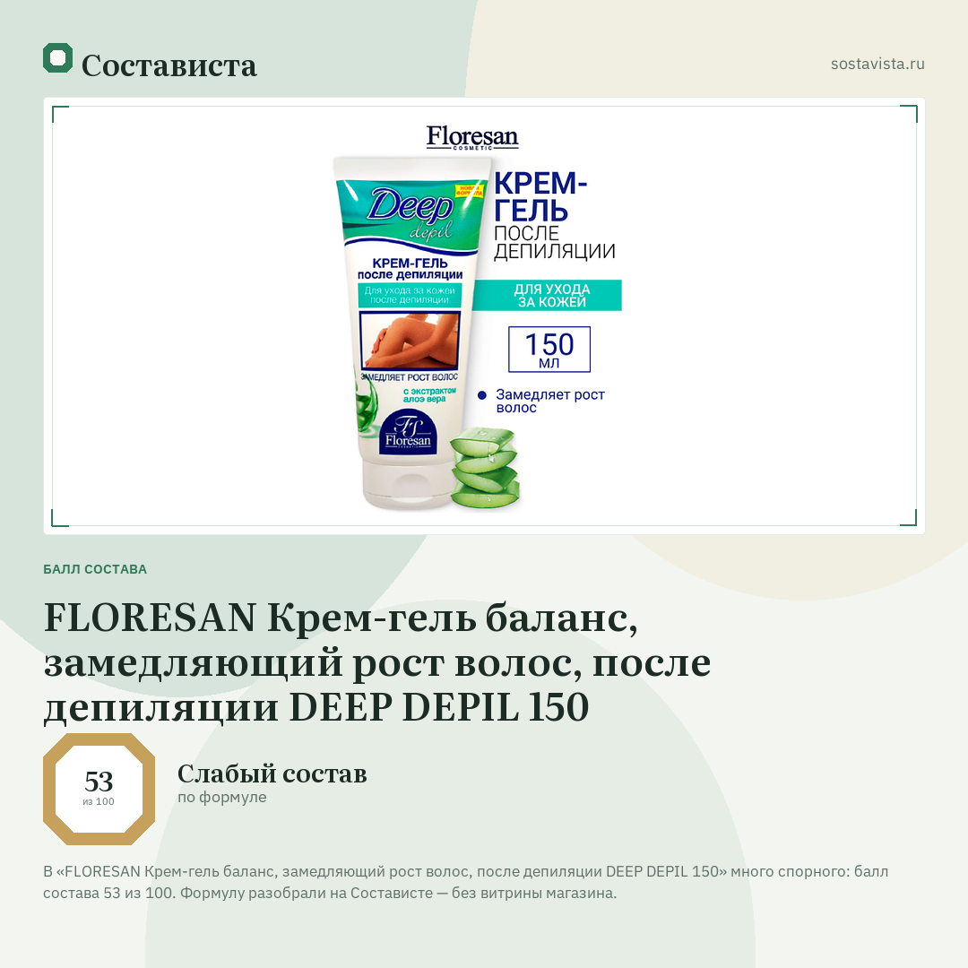 FLORESAN Крем-гель баланс, замедляющий рост волос, после депиляции DEEP DEPIL 150: балл состава 53 из 100 — Состависта