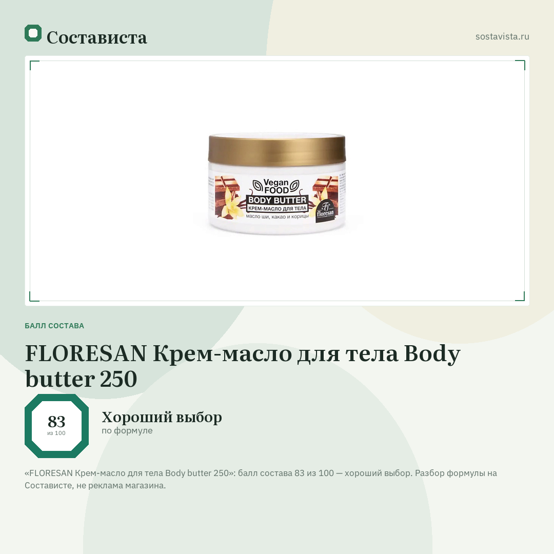 FLORESAN Крем-масло для тела Body butter 250: балл состава 83 из 100 — Состависта