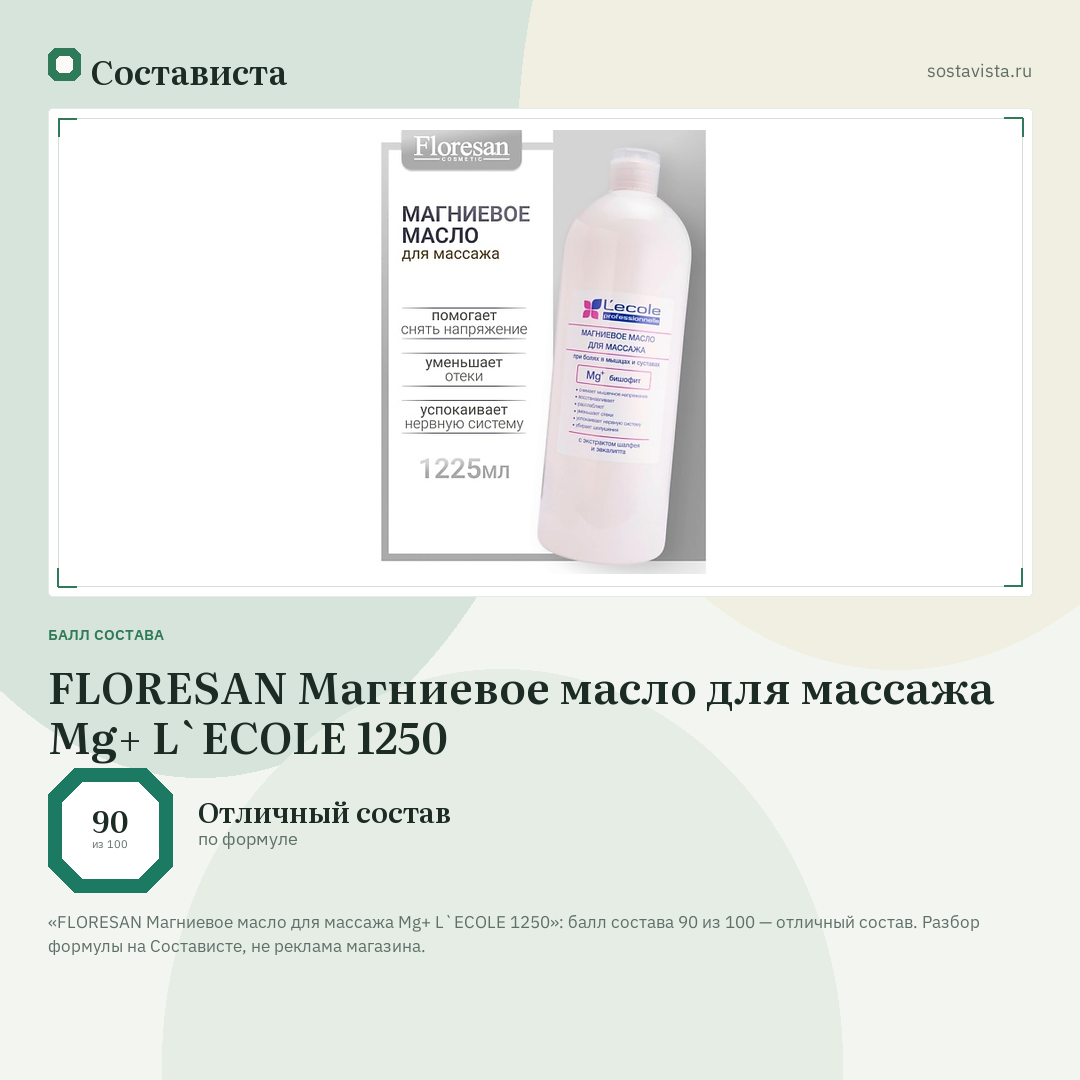 FLORESAN Магниевое масло для массажа Mg+ L`ECOLE 1250: балл состава 90 из 100 — Состависта