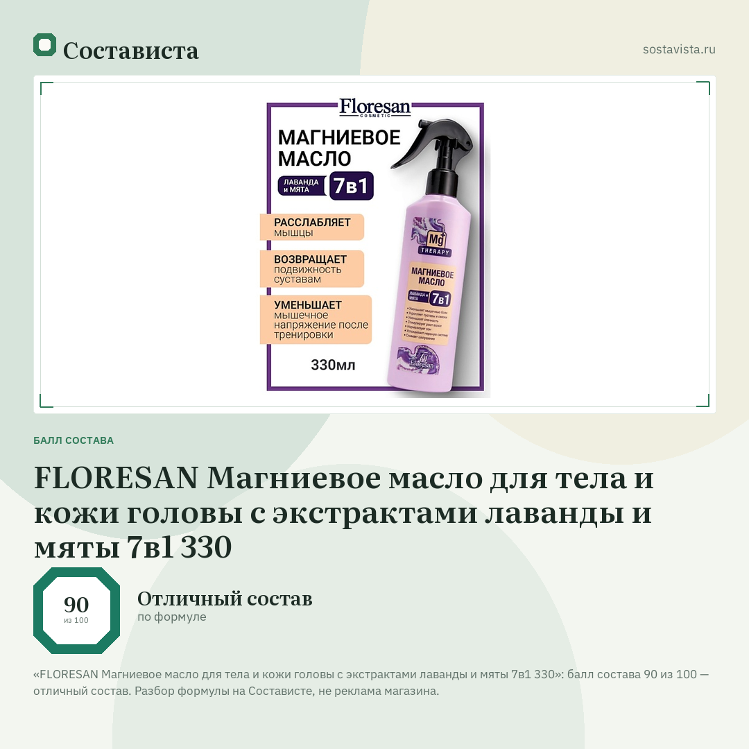 FLORESAN Магниевое масло для тела и кожи головы c экстрактами лаванды и мяты 7в1 330: балл состава 90 из 100 — Состависта