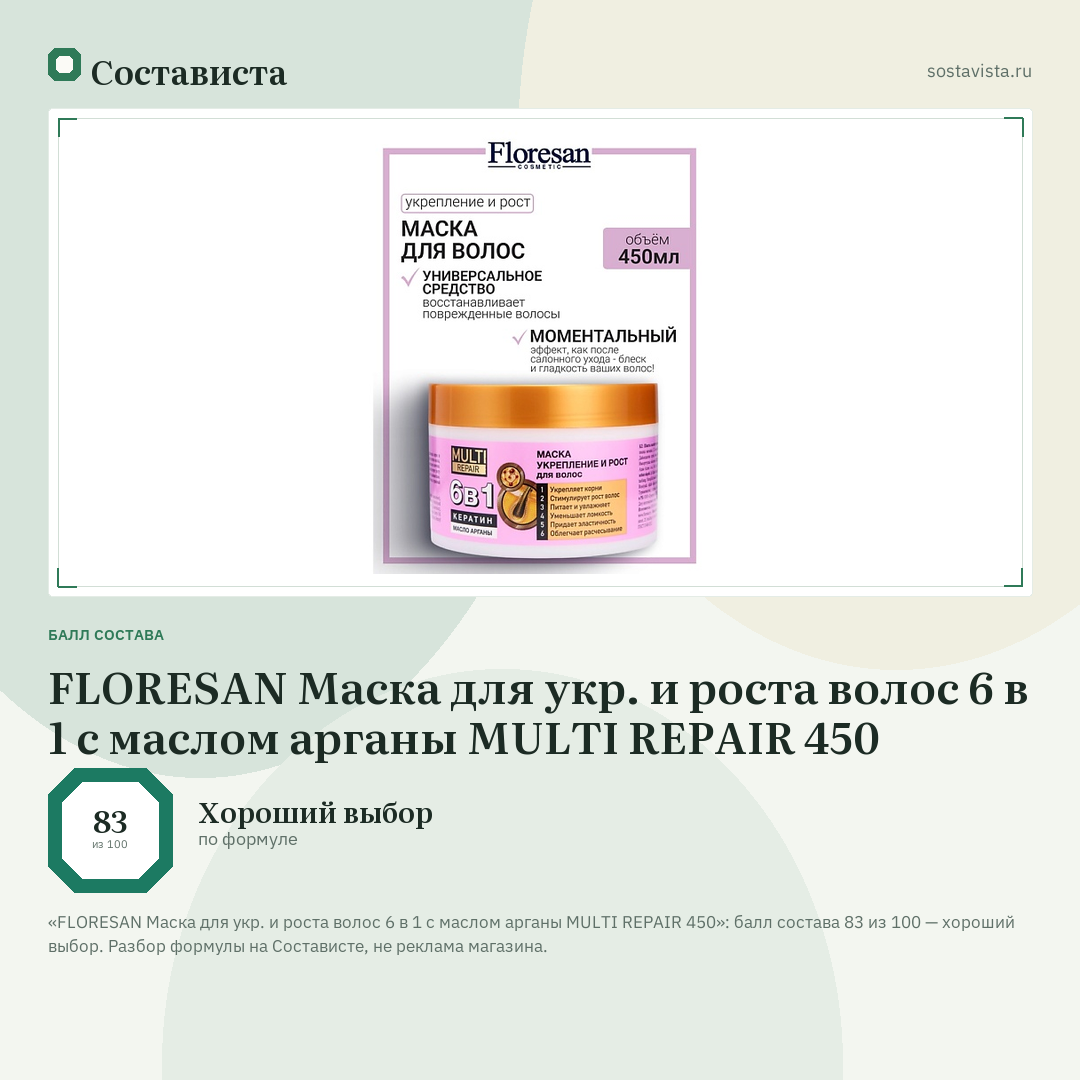 FLORESAN Маска для укр. и роста волос 6 в 1 с маслом арганы MULTI REPAIR 450: балл состава 83 из 100 — Состависта