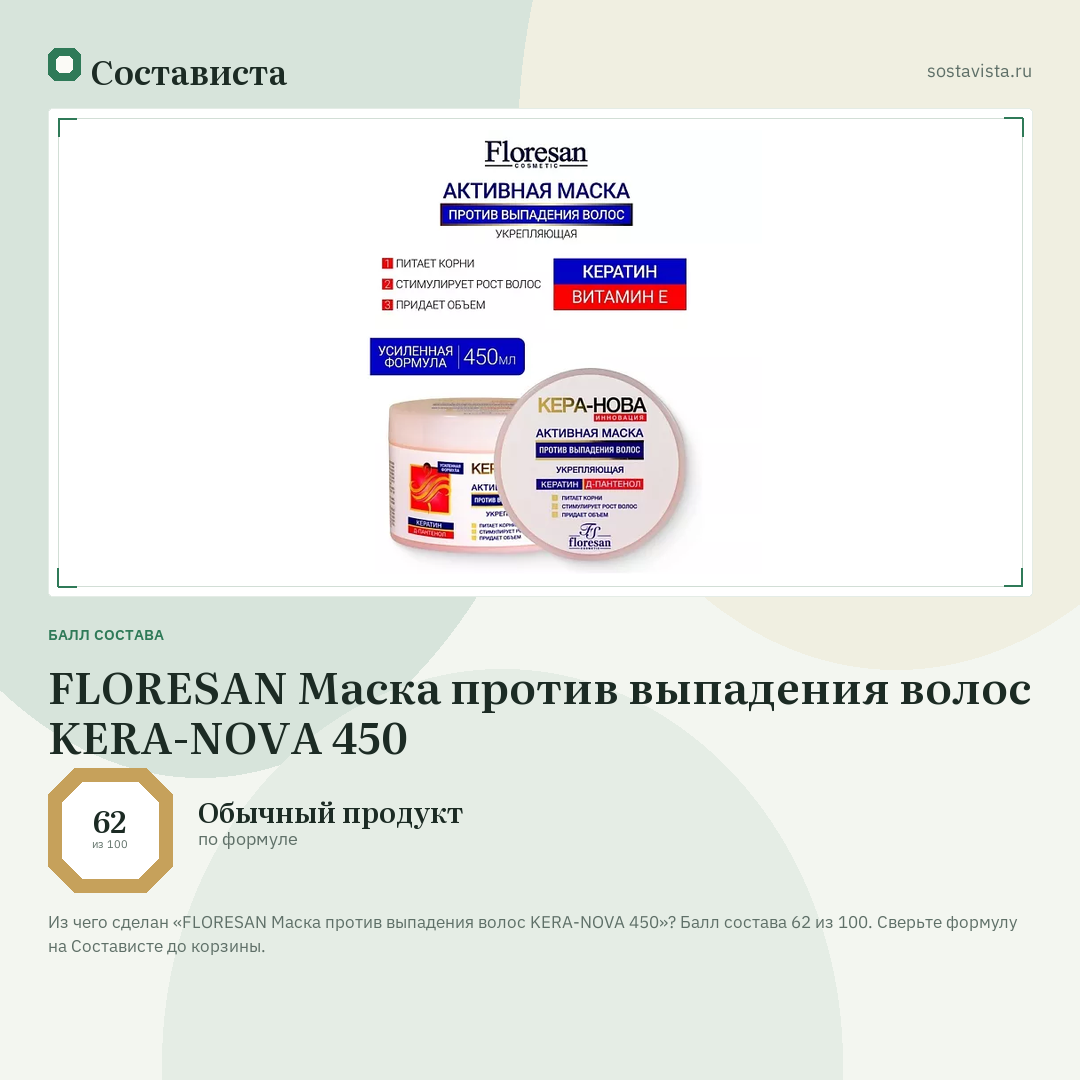 FLORESAN Маска против выпадения волос KERA-NOVA 450: балл состава 62 из 100 — Состависта