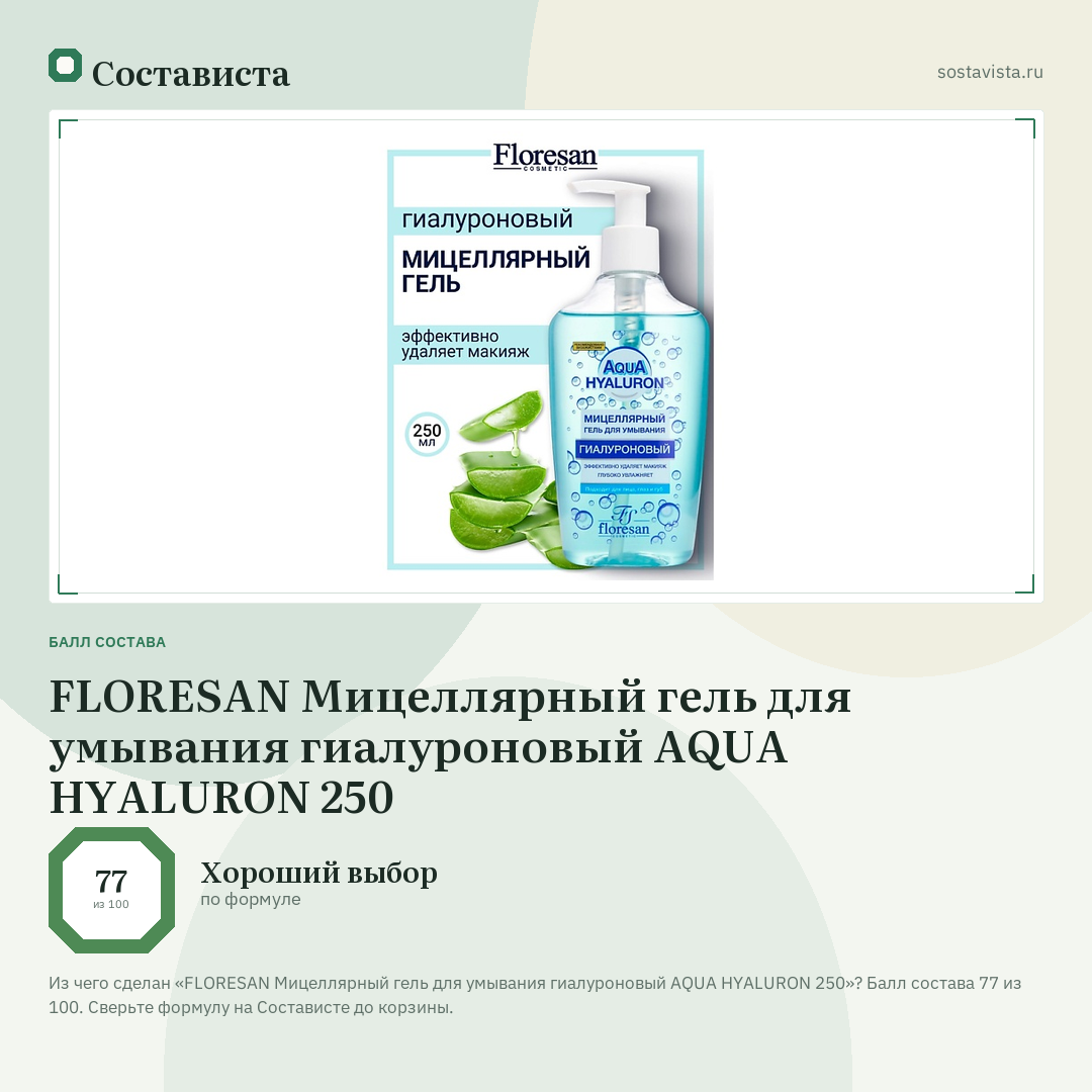 FLORESAN Мицеллярный гель для умывания гиалуроновый AQUA HYALURON 250: балл состава 77 из 100 — Состависта