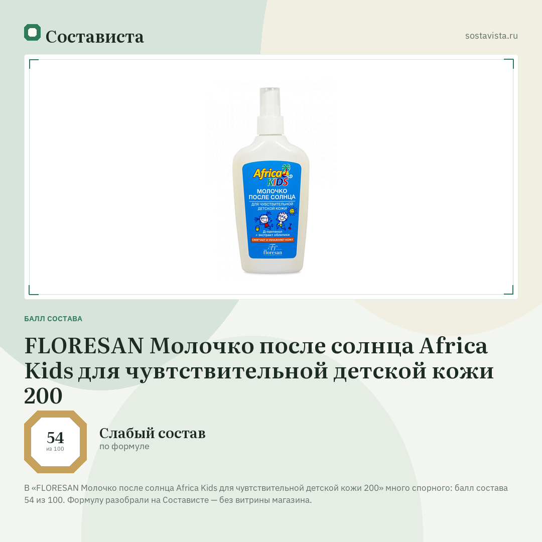 FLORESAN Молочко после солнца Africa Kids для чувтствительной детской кожи 200: балл состава 54 из 100 — Состависта
