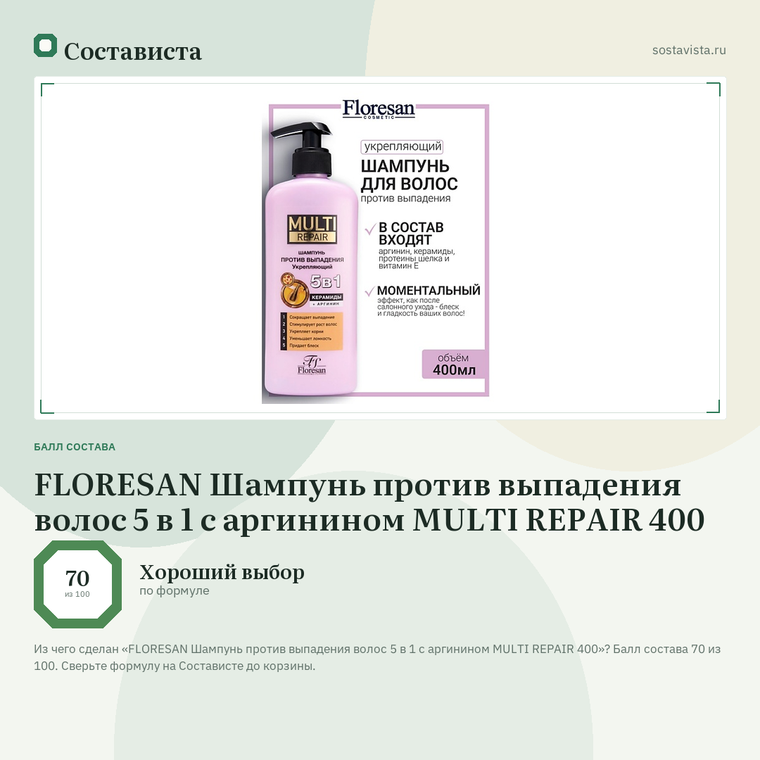 FLORESAN Шампунь против выпадения волос 5 в 1 с аргинином MULTI REPAIR 400: балл состава 70 из 100 — Состависта