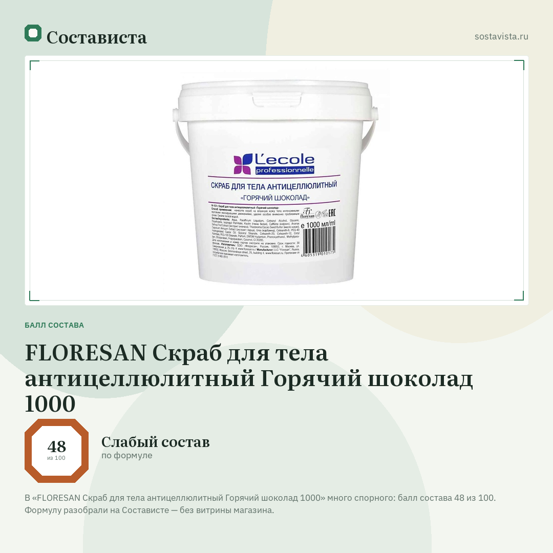 FLORESAN Скраб для тела антицеллюлитный Горячий шоколад 1000: балл состава 48 из 100 — Состависта