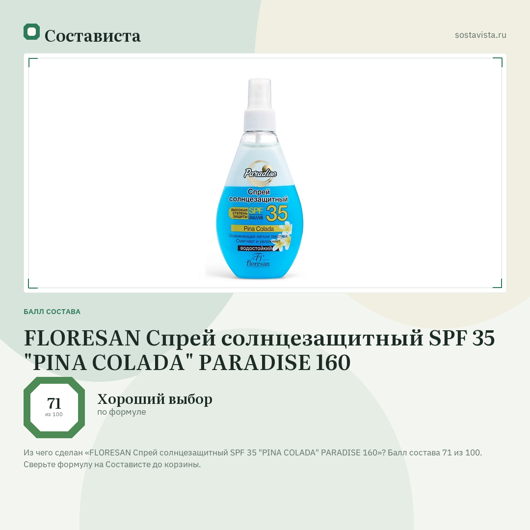 FLORESAN Спрей солнцезащитный SPF 35 "PINA COLADA" PARADISE 160: балл состава 71 из 100 — Состависта