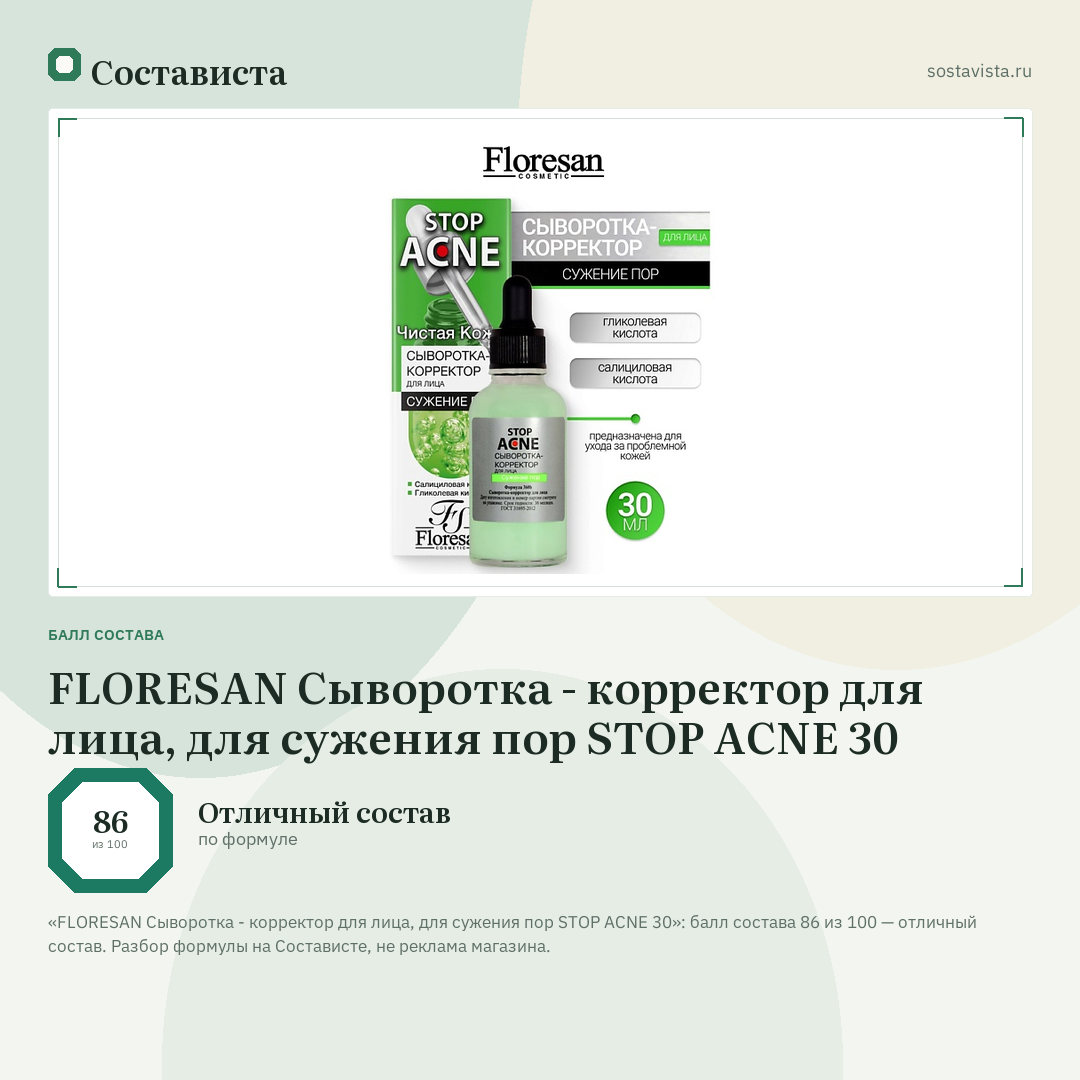 FLORESAN Сыворотка - корректор для лица, для сужения пор STOP ACNE 30: балл состава 86 из 100 — Состависта