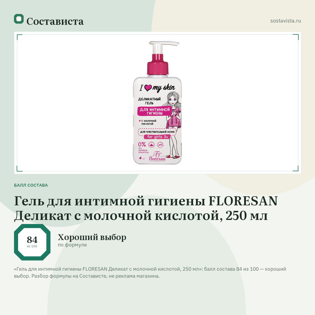 Гель для интимной гигиены FLORESAN Деликат с молочной кислотой, 250 мл: балл состава 84 из 100 — Состависта