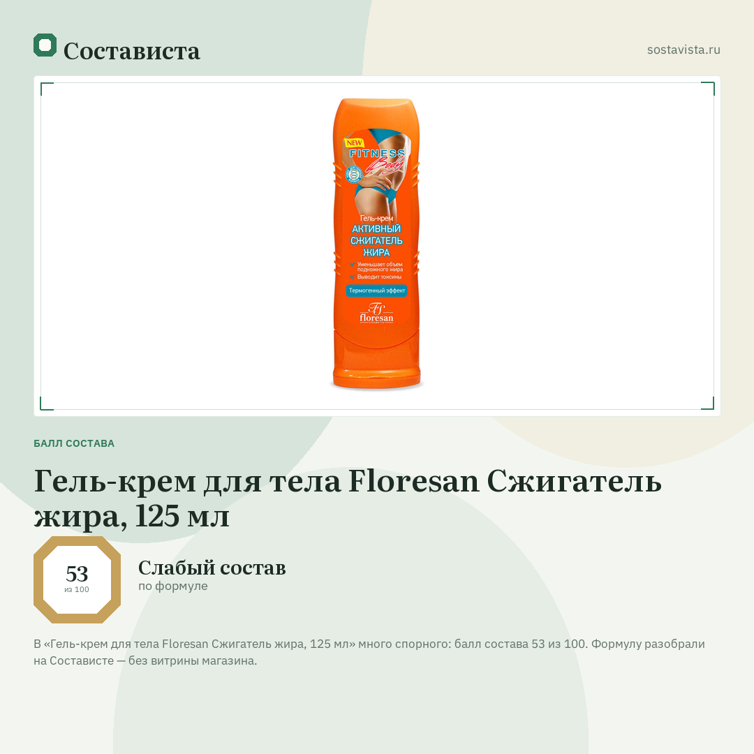Гель-крем для тела Floresan Сжигатель жира, 125 мл: балл состава 53 из 100 — Состависта