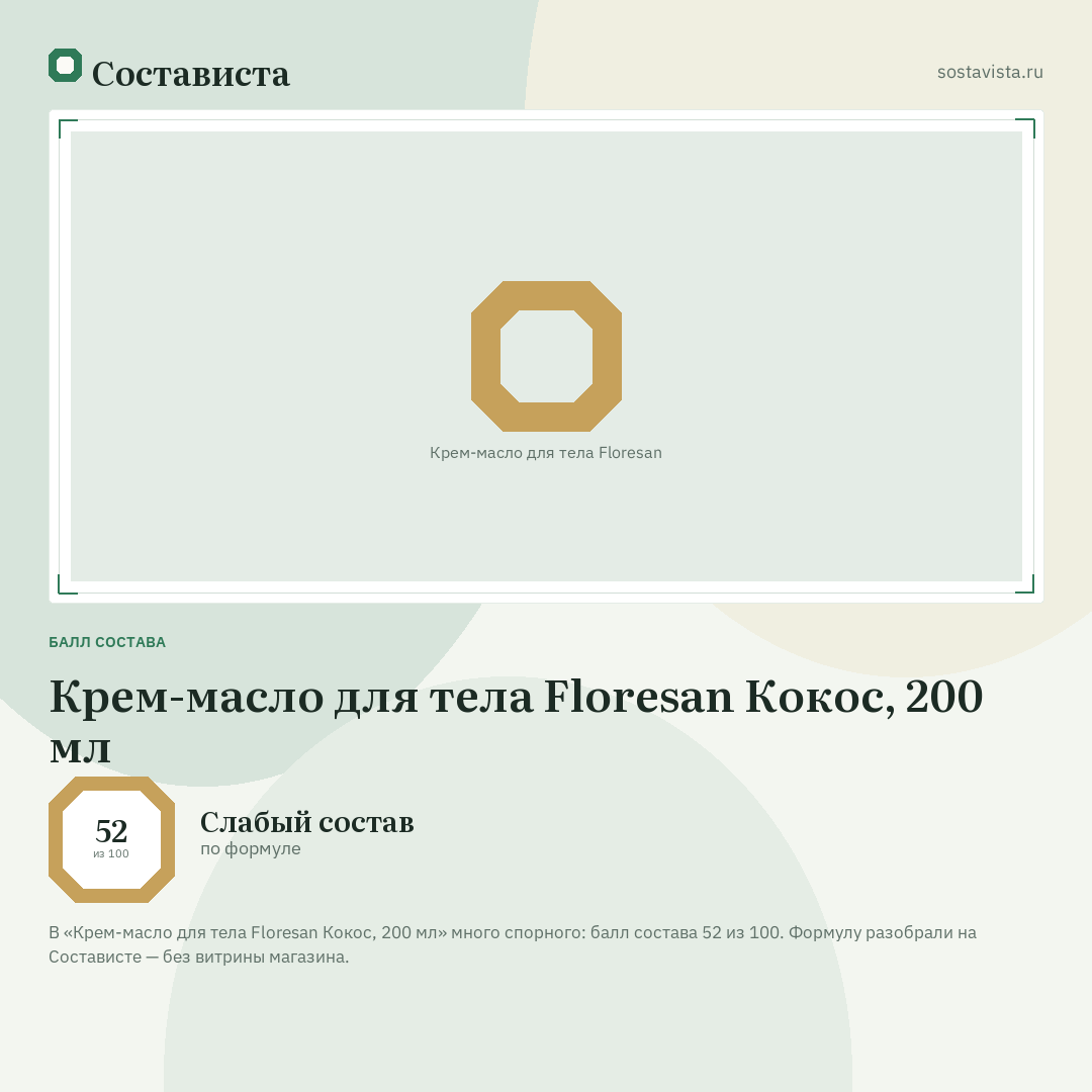 Крем-масло для тела Floresan Кокос, 200 мл: балл состава 52 из 100 — Состависта
