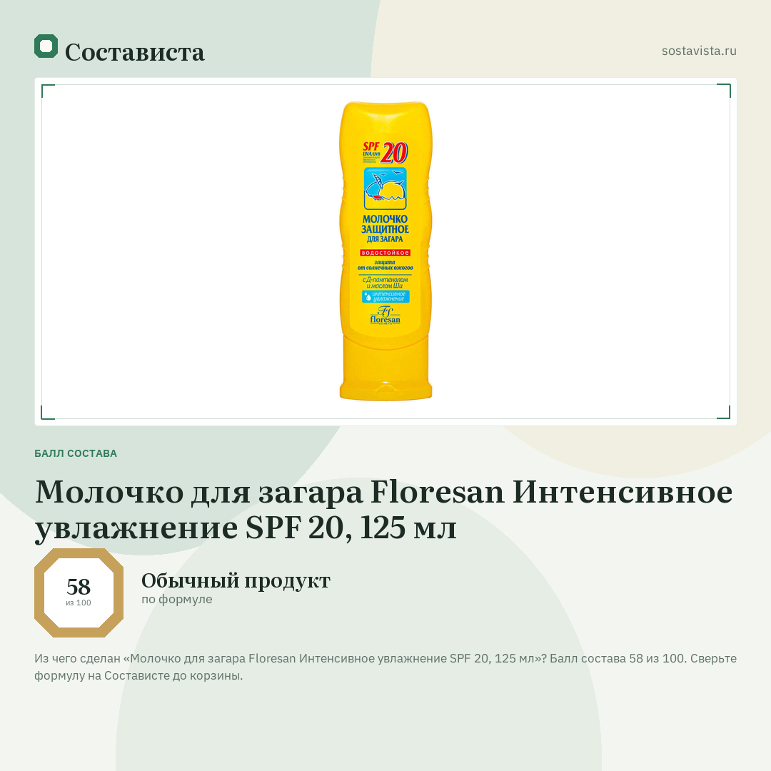Молочко для загара Floresan Интенсивное увлажнение SPF 20, 125 мл: балл состава 58 из 100 — Состависта