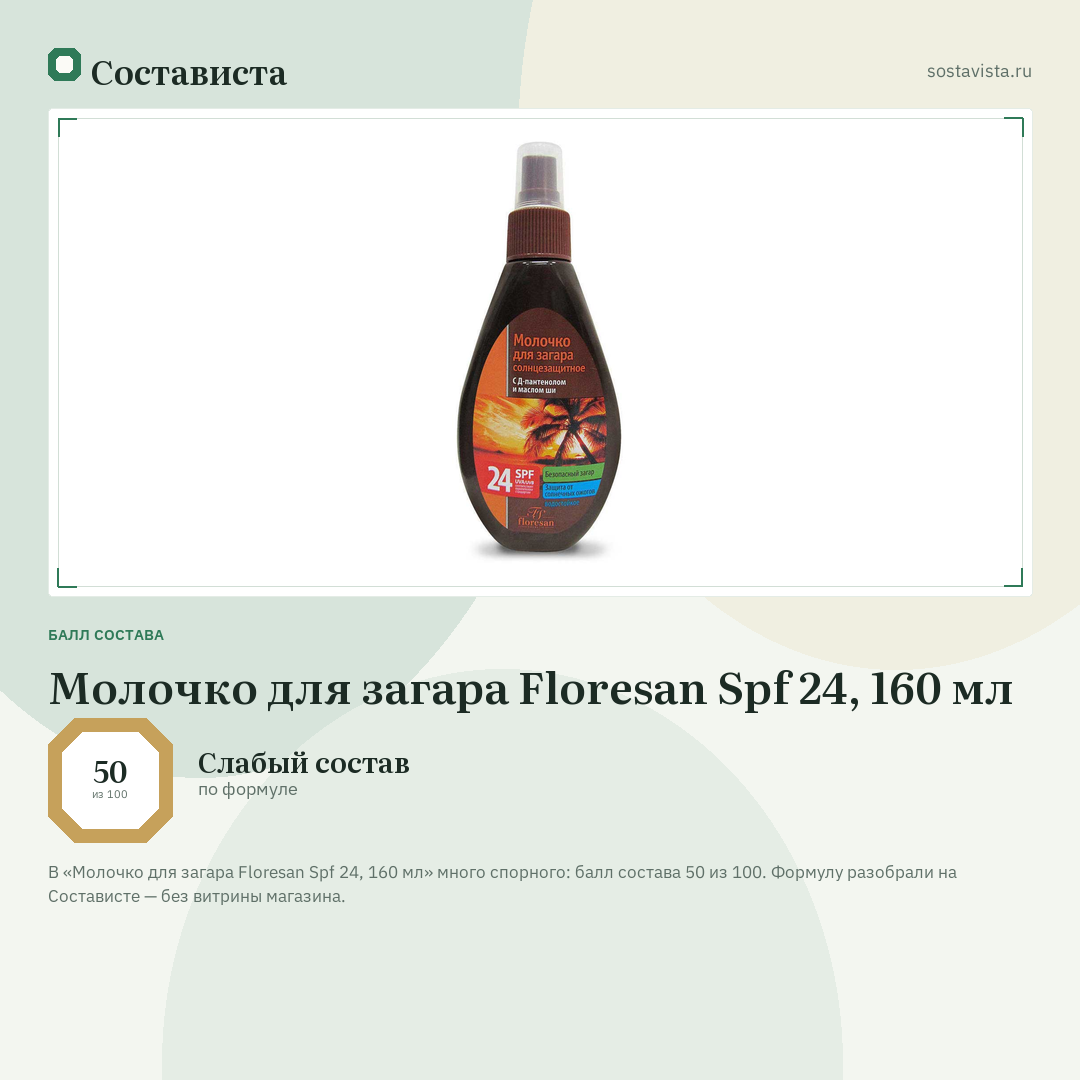 Молочко для загара Floresan Spf 24, 160 мл: балл состава 50 из 100 — Состависта