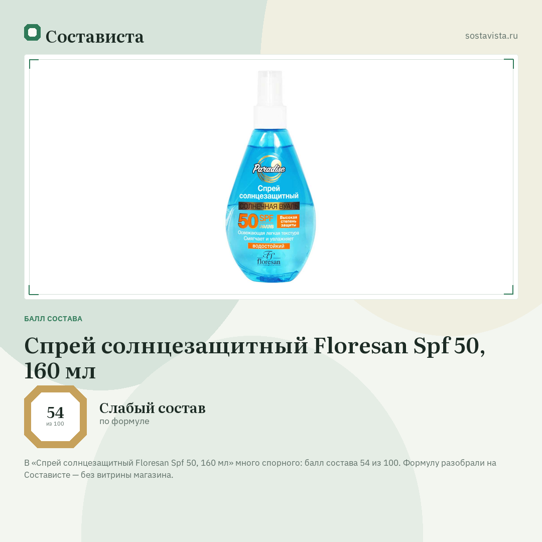 Спрей солнцезащитный Floresan Spf 50, 160 мл: балл состава 54 из 100 — Состависта