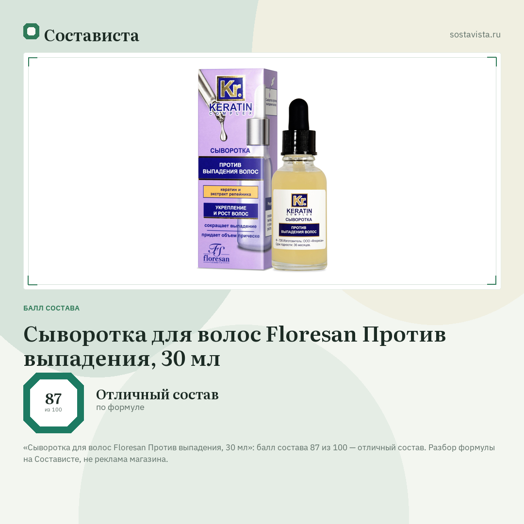 Сыворотка для волос Floresan Против выпадения, 30 мл: балл состава 87 из 100 — Состависта