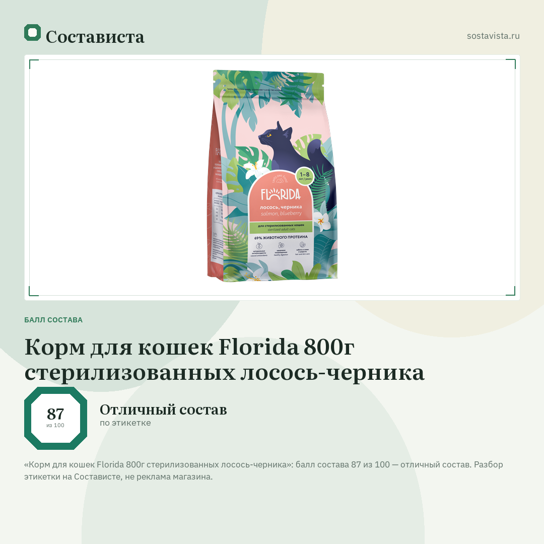 Корм для кошек Florida 800г стерилизованных лосось-черника: балл состава 87 из 100 — Состависта