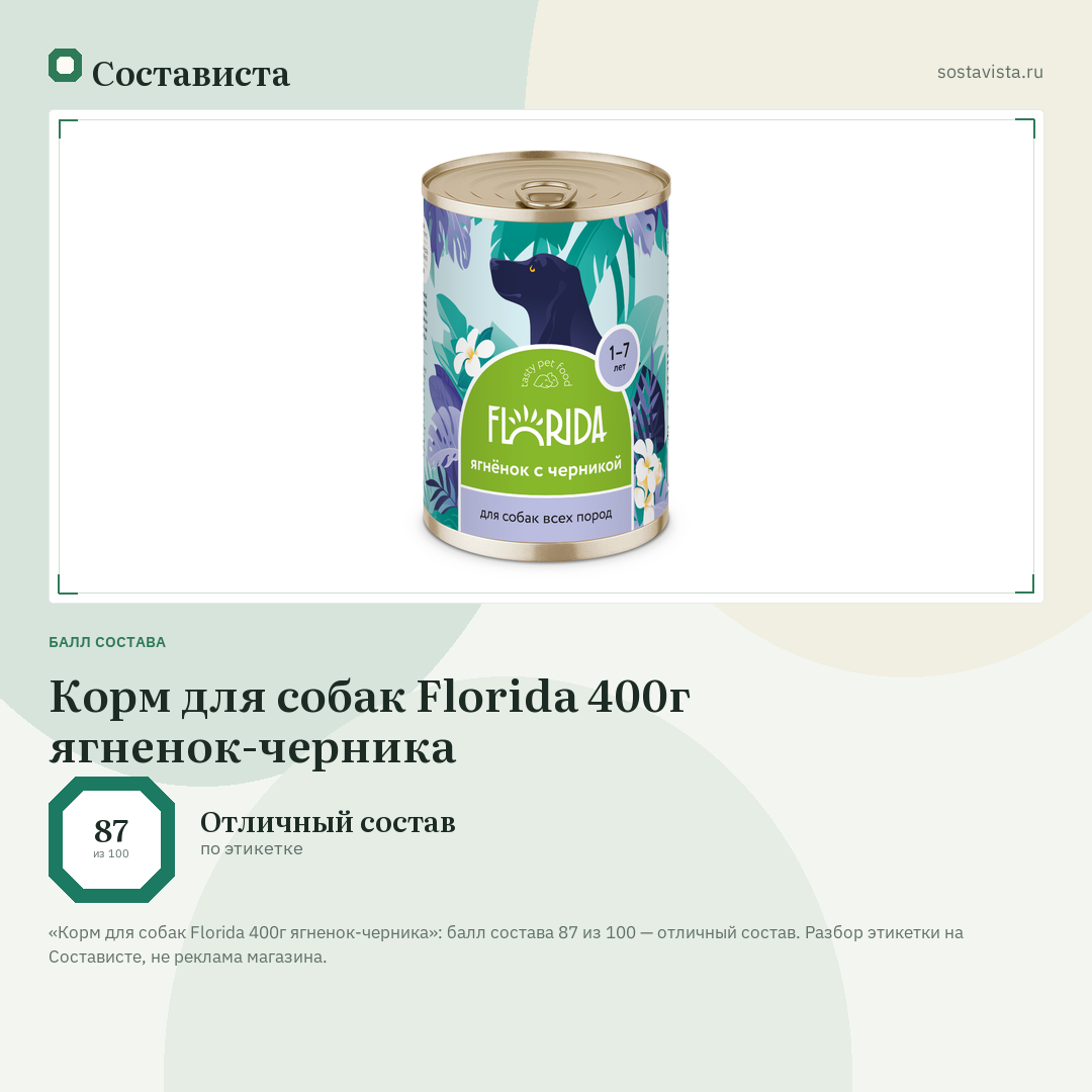 Корм для собак Florida 400г ягненок-черника: балл состава 87 из 100 — Состависта