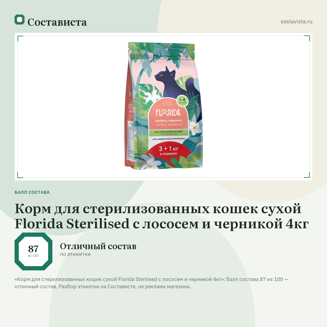 Корм для стерилизованных кошек сухой Florida Sterilised с лососем и черникой 4кг: балл состава 87 из 100 — Состависта