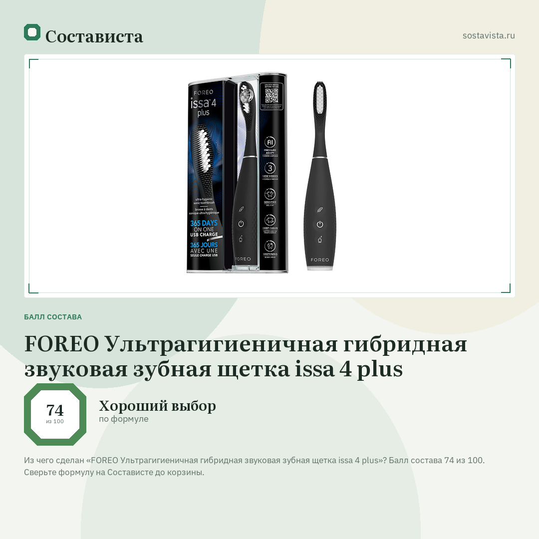 FOREO Ультрагигиеничная гибридная звуковая зубная щетка issa 4 plus: балл состава 74 из 100 — Состависта